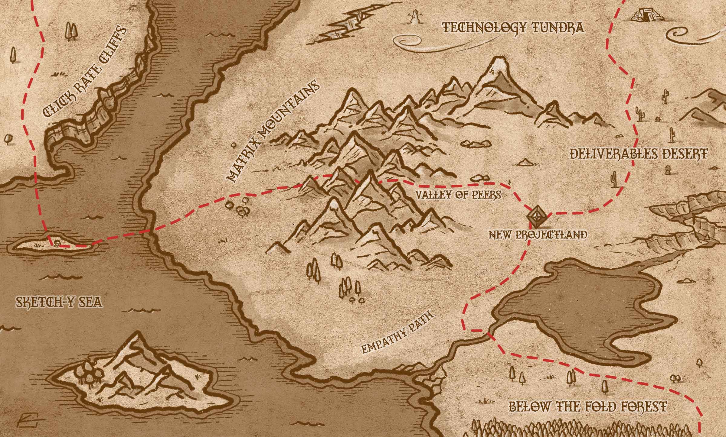 UX Fantasy Map with Click Rate Cliffs, Technology Tundra, Matrix Mountains, Valley of Peers, Deliverables Desert, New Projectland, Sketch-y Sea, Empathy Path, and Below the Fold Forest locations.